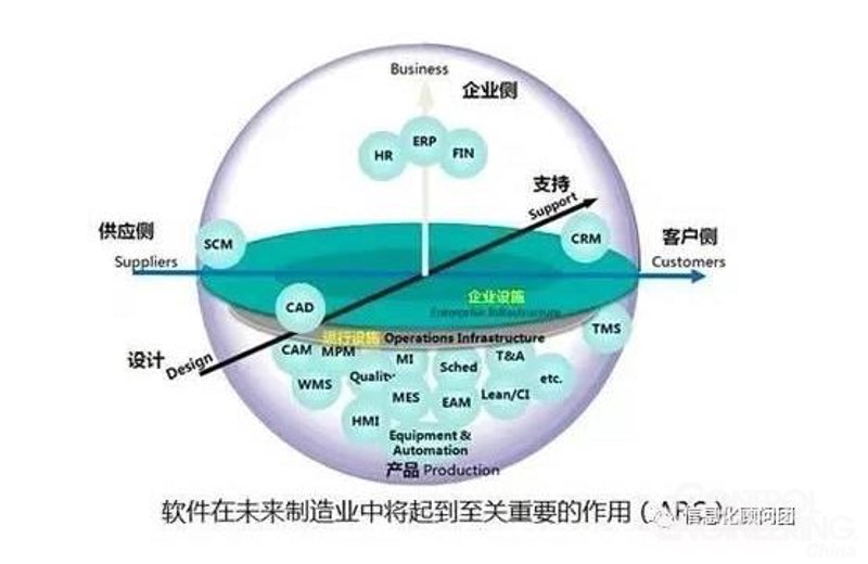 电机控制器MCU：未来工业的智慧心脏