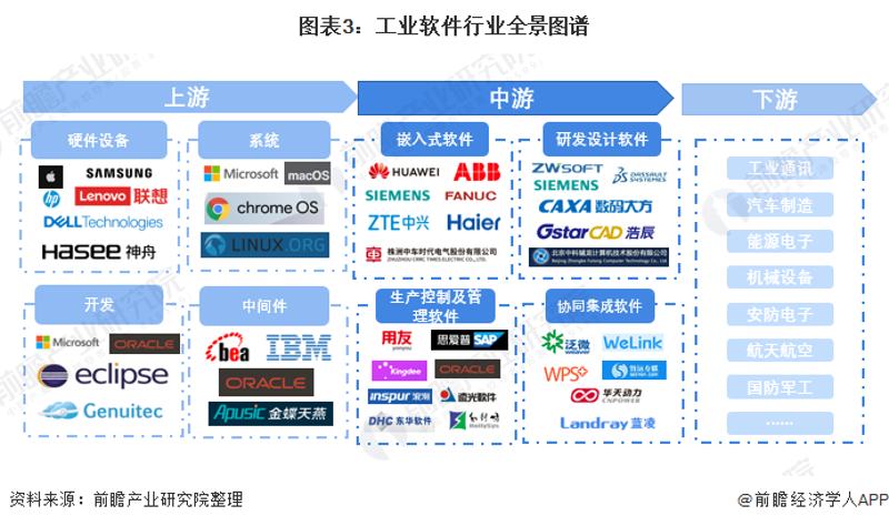 探索自动化设备的多样选择