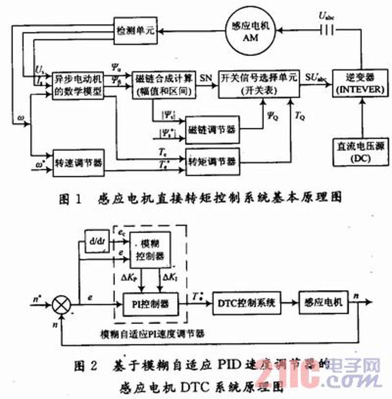 工具推荐类：研发部门的那些“宝藏”岗位